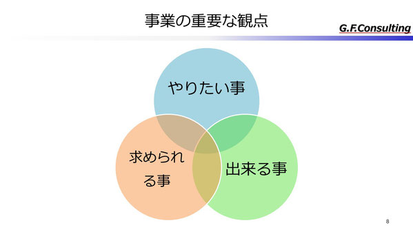 事業の重要な観点