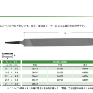 金属加工　バリ取り～おすすめのヤスリ～