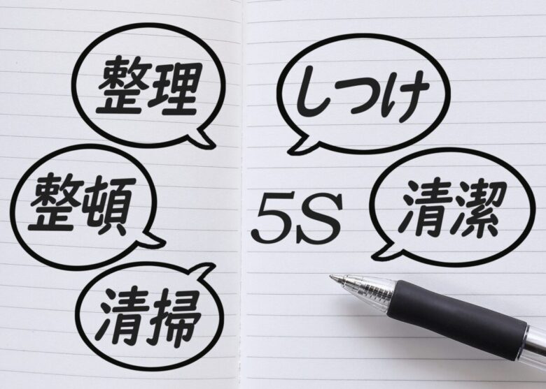 3定(さんてい)とは?定位置・定品・定量で整頓を維持する方法 | 製造現場出身の経営コンサルタント!工場経営を総合サポート