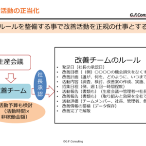 改善ルールを決めないと、現場はムダ取りを辞めてしまう！？