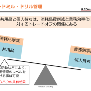 エンドミルやドリルは共用と個人持ちどっちがムダが少ない？