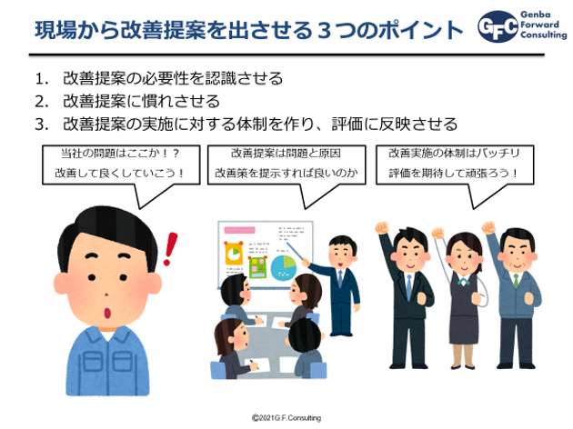 現場から改善提案を出させる３つのポイント