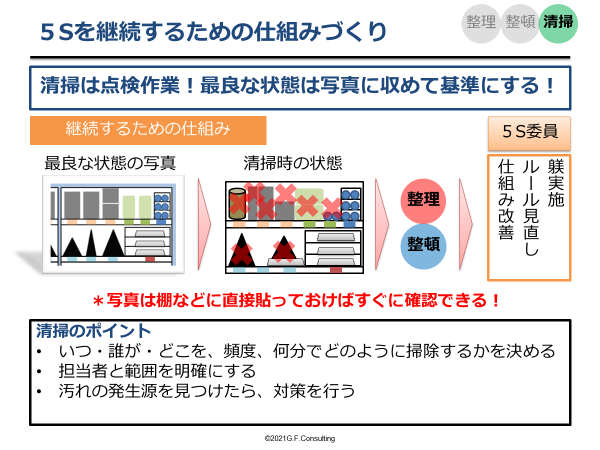 清掃のアイデア