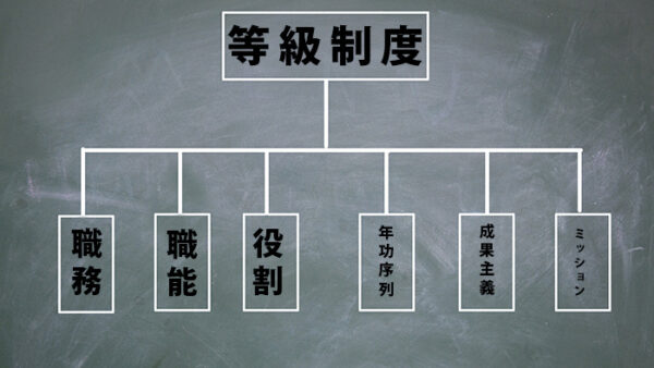 等級制度とは？【役割・職務・職能】