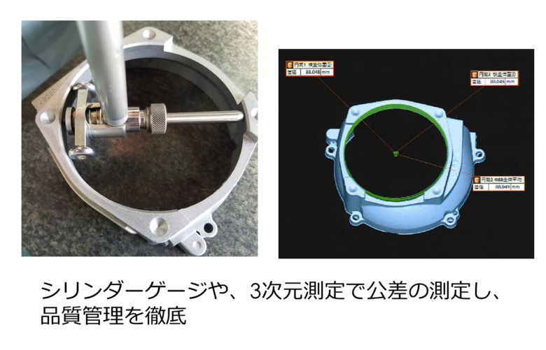 品質管理・品質保証