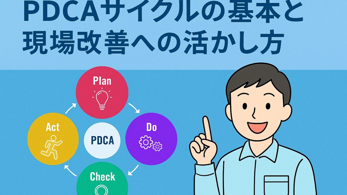 pdca-howto