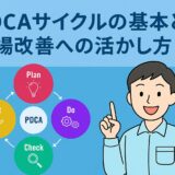 pdca-howto