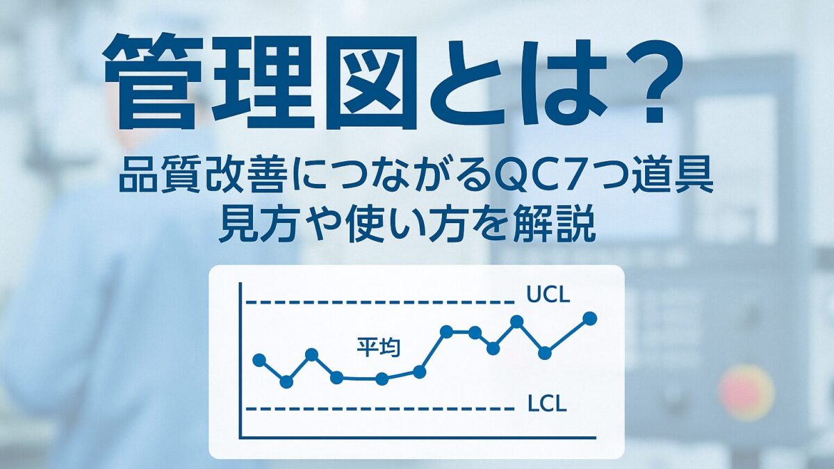 qc7tools-controlchart