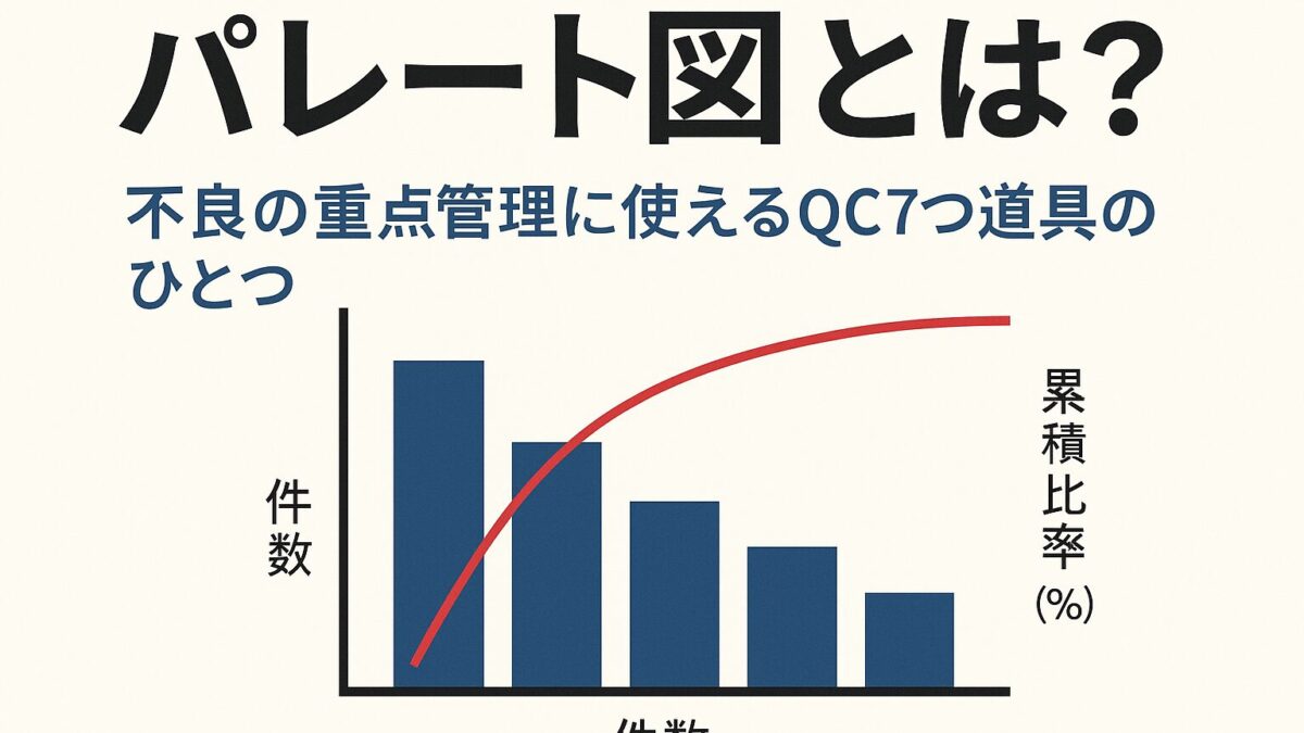 qc7tools-pareto