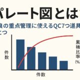 パレート図とは？不良の重点管理に使えるQC7つ道具のひとつ