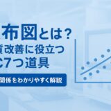 qc7tools-scatterdiagram