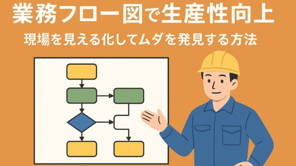 業務フロー図で生産性向上！現場を見える化してムダを発見する方法