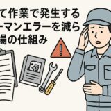 3h-firsttime-error-reduction