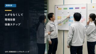 ムダをなくして現場改善！絶対にするべき改善ステップ