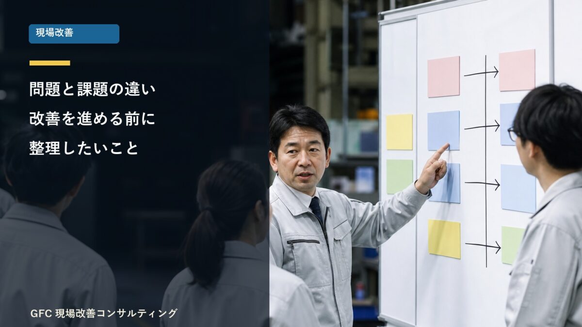 問題と課題を整理する製造現場の改善チーム