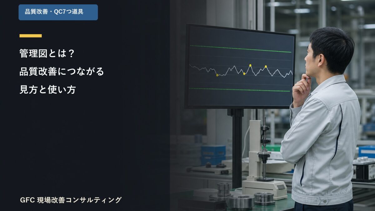 管理図の傾向を確認する製造現場の品質担当者