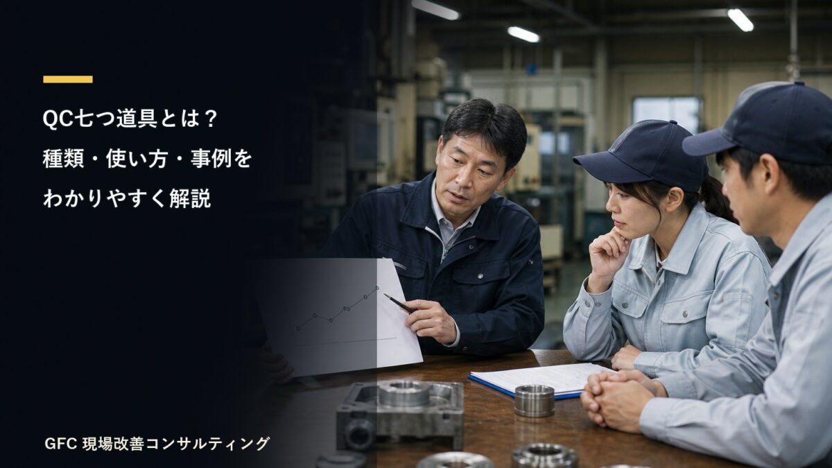 品質データをもとに改善を検討する製造現場のチーム