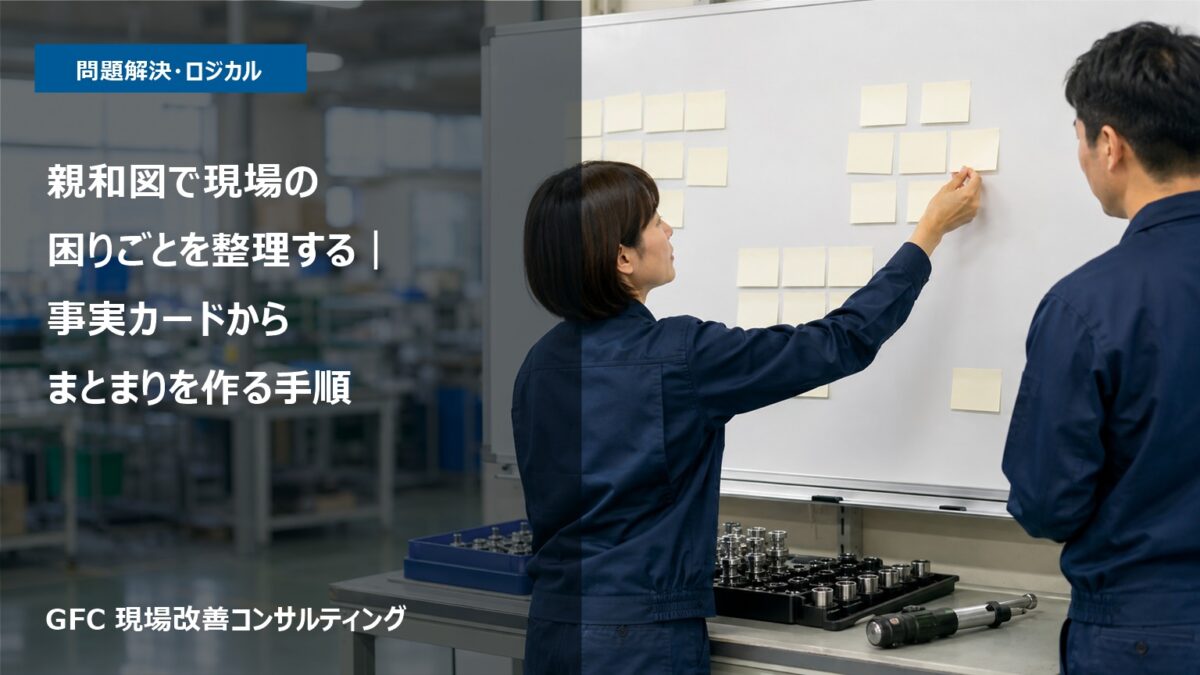 組立現場で作業者と班長がボードのカードをまとまりに整理するイメージ。親和図で現場の困りごとを整理する手順。